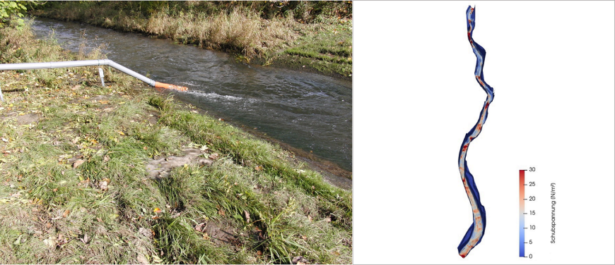 Multiparametersonde links, Simulation Sohlschubspannung rechts